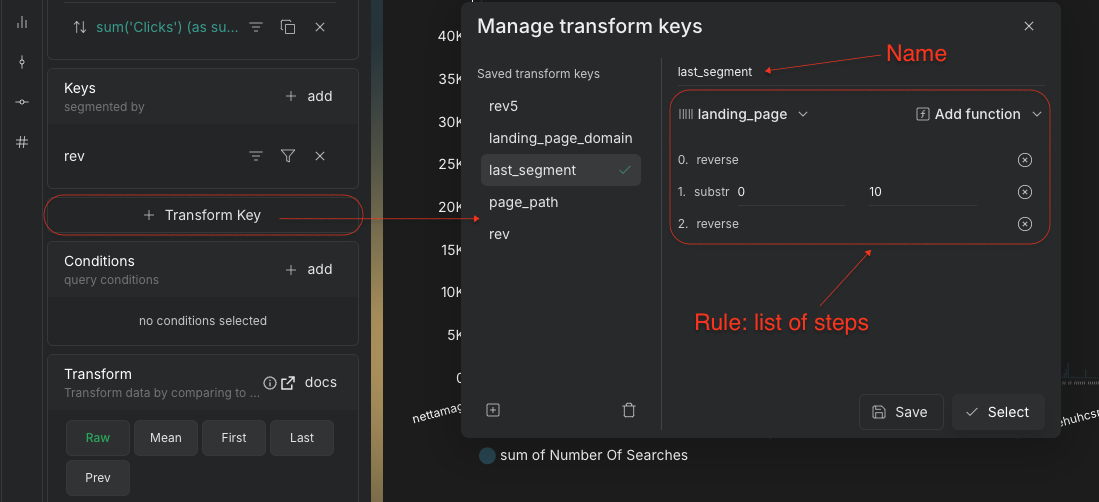 Key transform