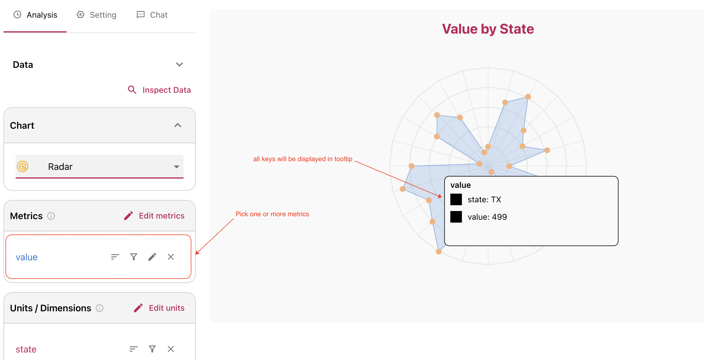 Radar Chart