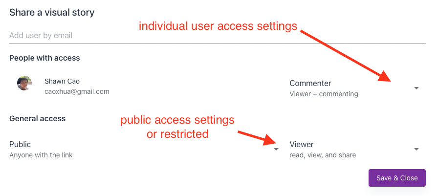 Share a visual action