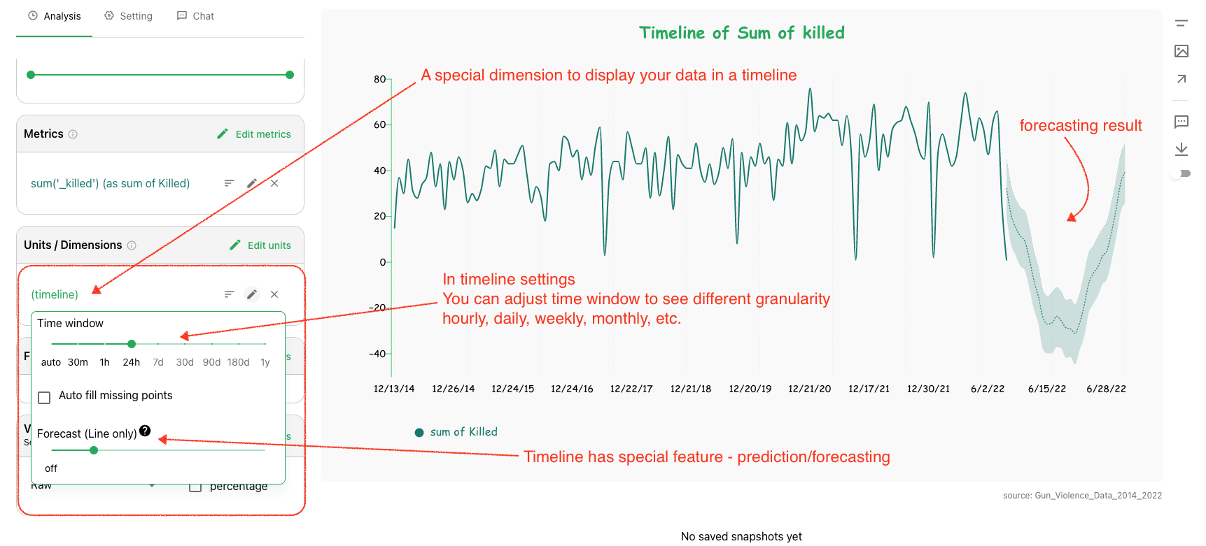 Timeline query