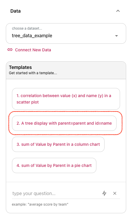 Tree Template