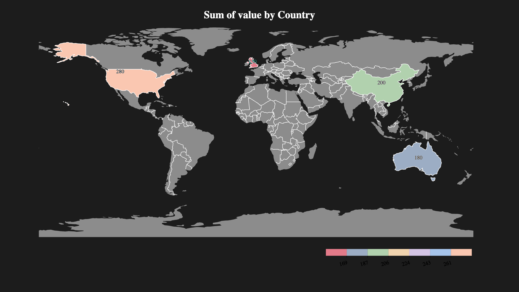 World Map Example
